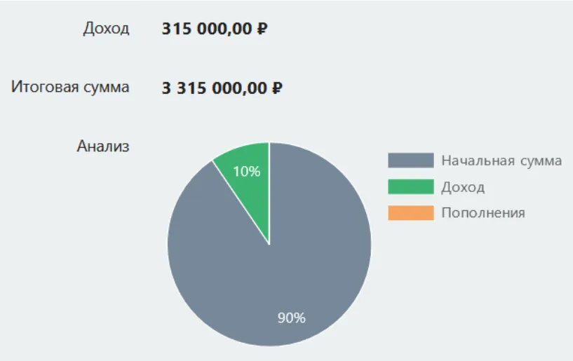 Снимок экрана 2025-02-13 151213.png Снимок экрана 2025-02-13 151213.png