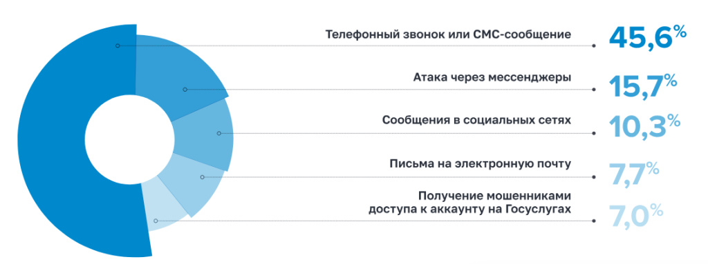 рис. 1.png рис. 1.png