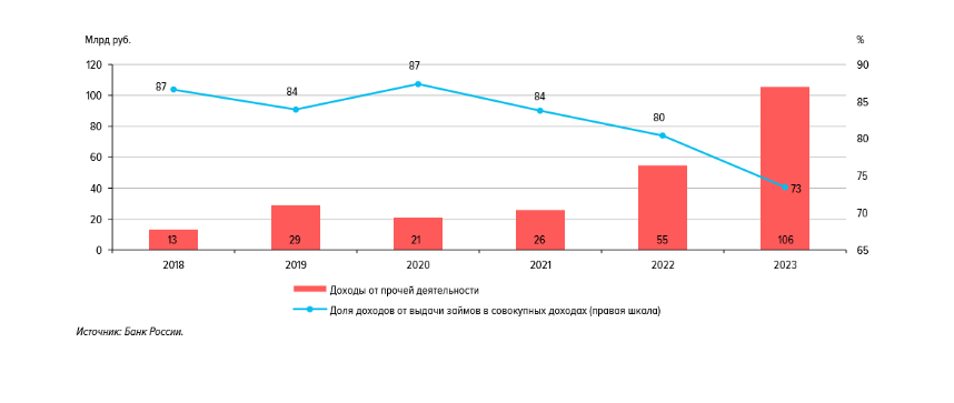 рис4.png рис4.png