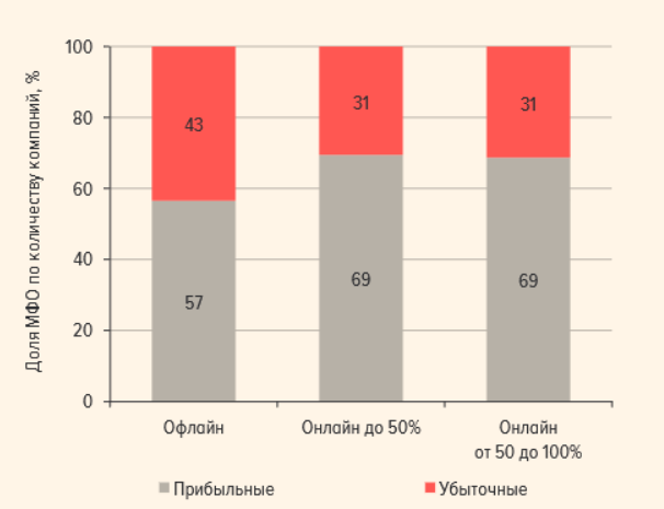 рис5.png рис5.png