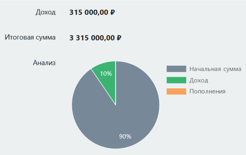 Снимок экрана 2025-02-13 151213.png Снимок экрана 2025-02-13 151213.png