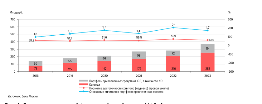 рис3.png рис3.png