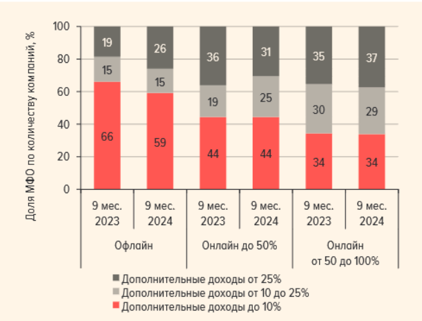 рис4.png рис4.png